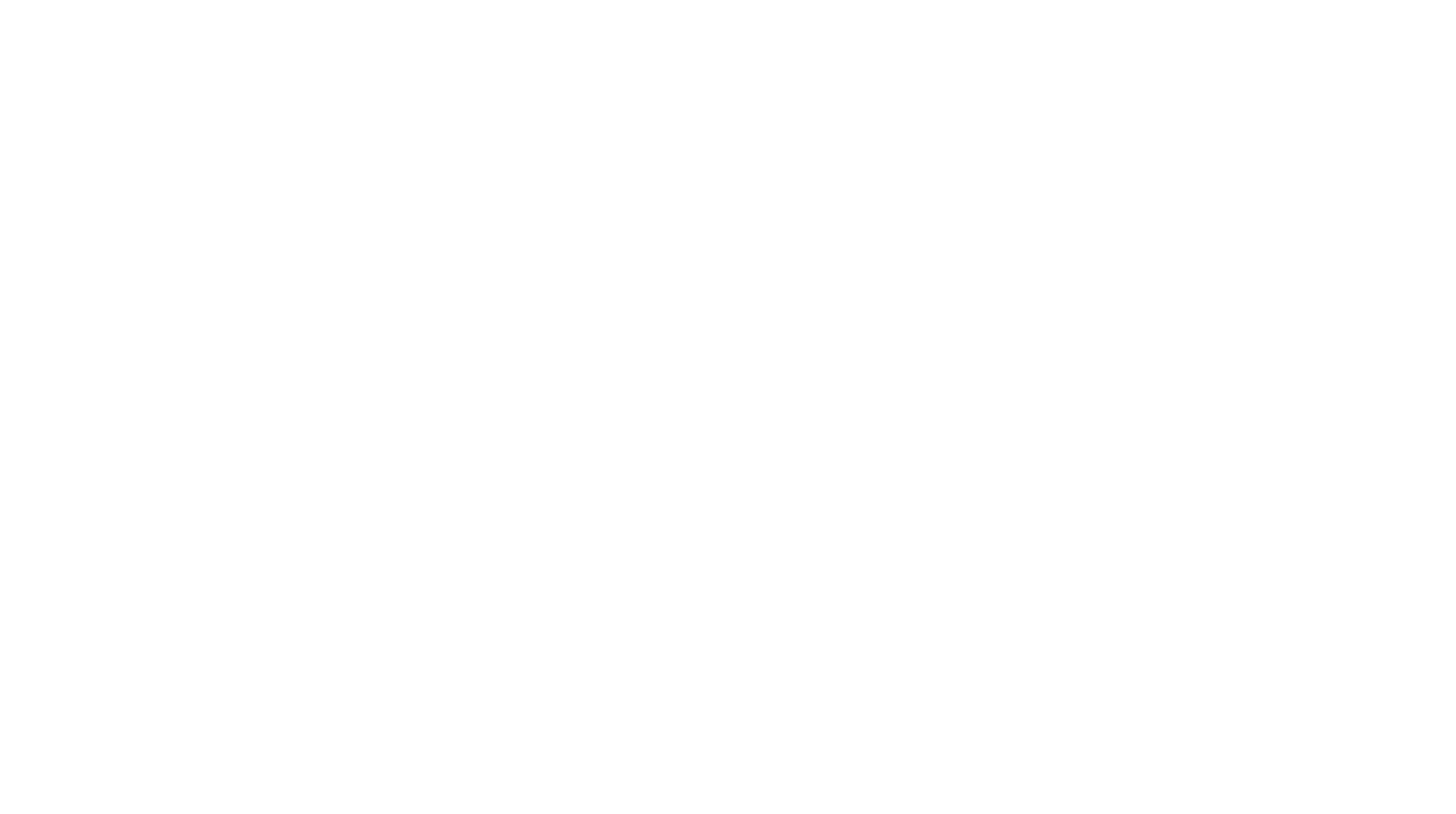 Ras Al Khaimah